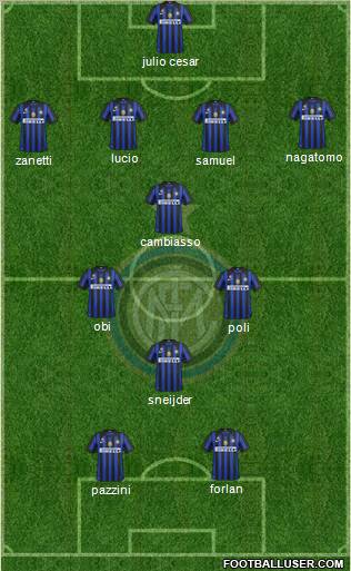 F.C. Internazionale Formation 2012