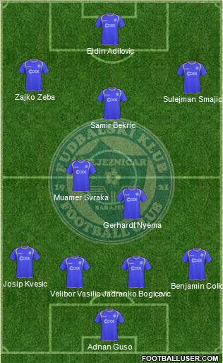 FK Zeljeznicar Sarajevo Formation 2012