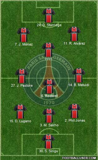 Paris Saint-Germain Formation 2012