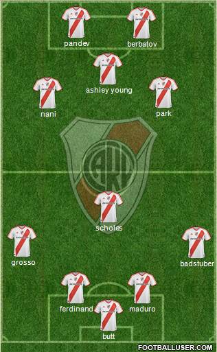 River Plate Formation 2012