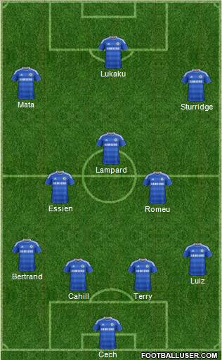 Chelsea Formation 2012