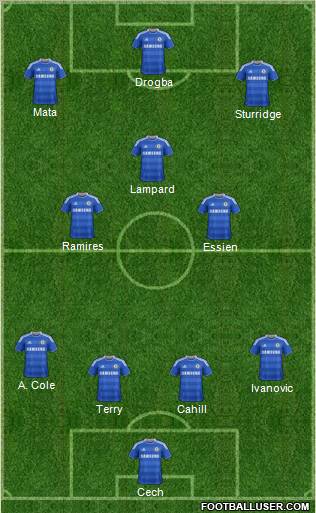 Chelsea Formation 2012