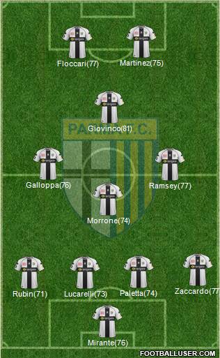 Parma Formation 2012