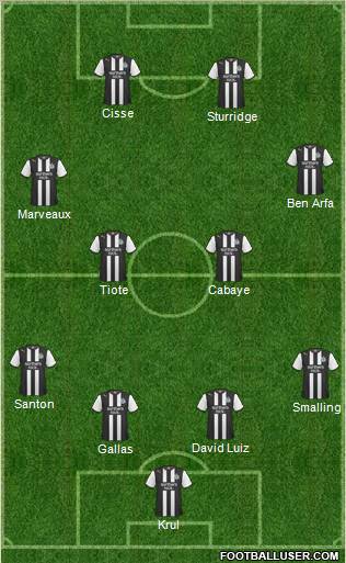 Newcastle United Formation 2012