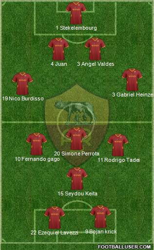 AS Roma Formation 2012