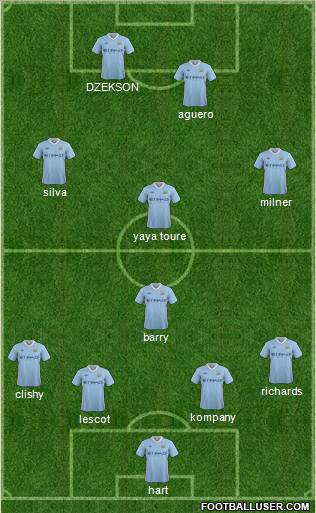 Manchester City Formation 2012