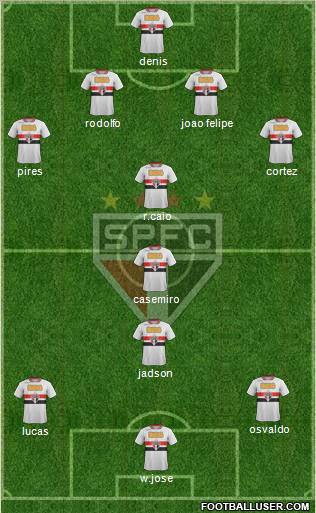 São Paulo FC Formation 2012