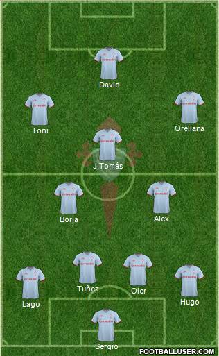 R.C. Celta S.A.D. Formation 2012