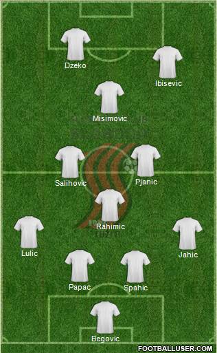 FK Sloboda Tuzla Formation 2012