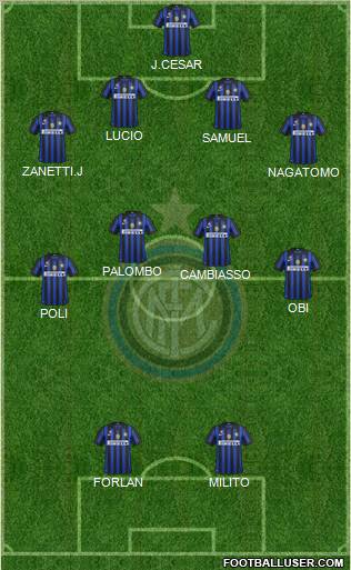 F.C. Internazionale Formation 2012