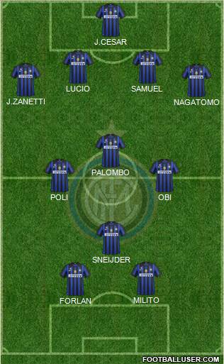 F.C. Internazionale Formation 2012