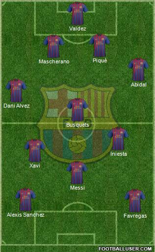 F.C. Barcelona Formation 2012