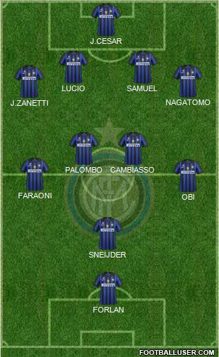 F.C. Internazionale Formation 2012