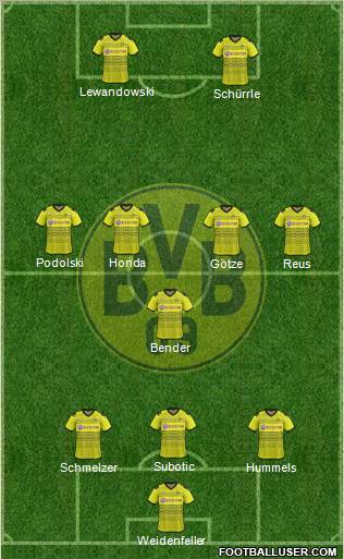 Borussia Dortmund Formation 2012