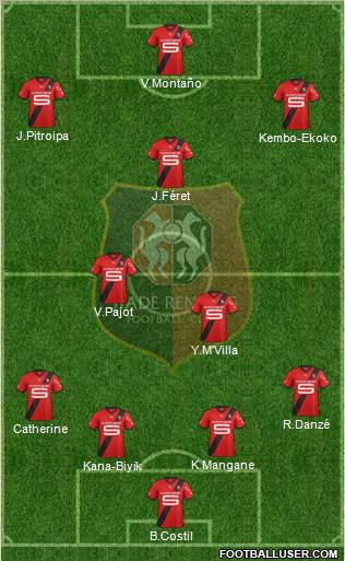 Stade Rennais Football Club Formation 2012