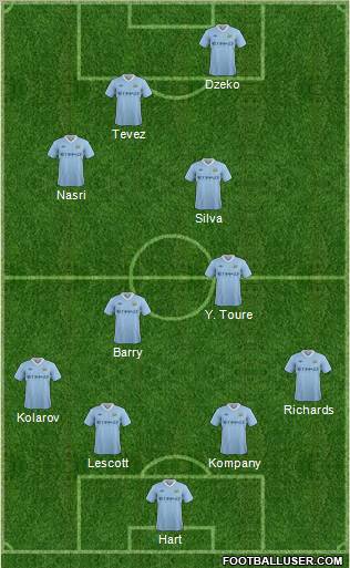 Manchester City Formation 2012