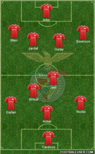 Sport Lisboa e Benfica - SAD Formation 2012