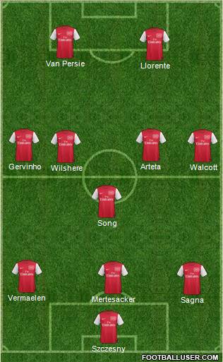 Arsenal Formation 2012