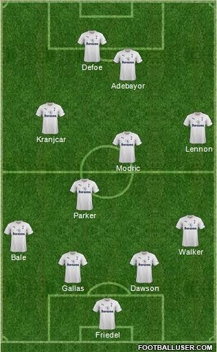 Tottenham Hotspur Formation 2012