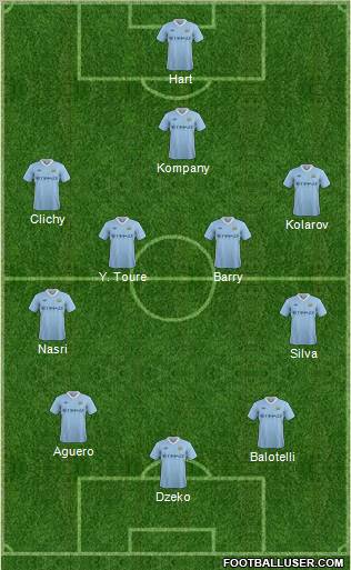 Manchester City Formation 2012