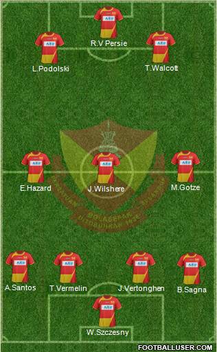 Selangor Formation 2012