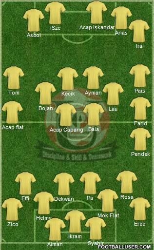 United Petrotrin FC Formation 2012