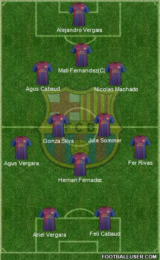 F.C. Barcelona Formation 2012