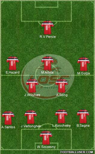 LOSC Lille Métropole Formation 2012