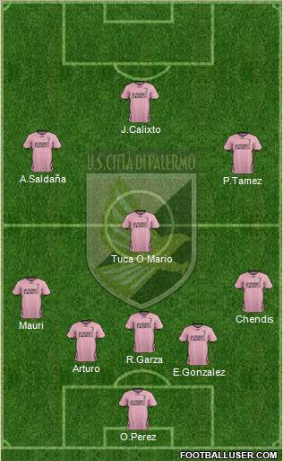 Città di Palermo Formation 2012