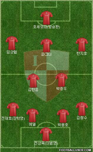 Busan I'PARK Formation 2012