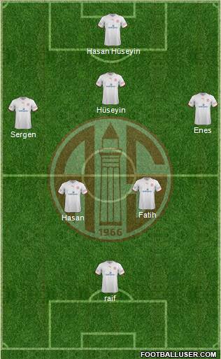 Antalyaspor A.S. Formation 2012