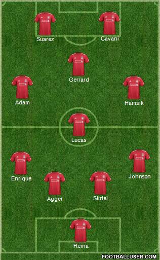 Liverpool Formation 2012