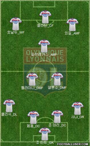 Olympique Lyonnais Formation 2012