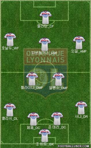 Olympique Lyonnais Formation 2012