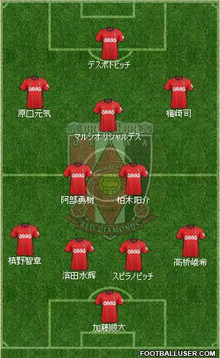 Urawa Red Diamonds Formation 2012