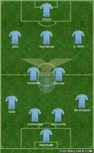 S.S. Lazio Formation 2012