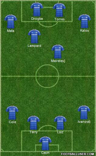 Chelsea Formation 2012