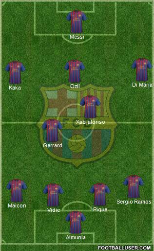 F.C. Barcelona Formation 2012