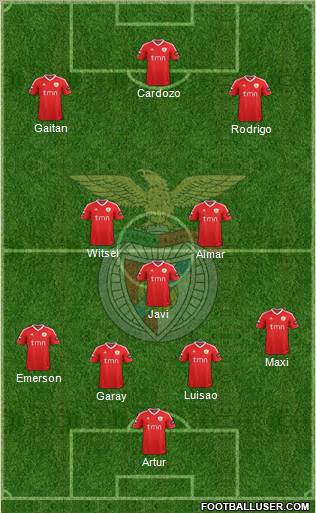 Sport Lisboa e Benfica - SAD Formation 2012