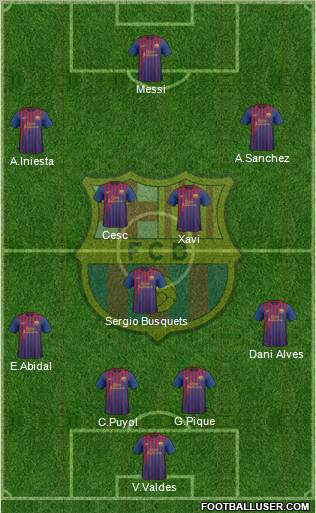 F.C. Barcelona Formation 2012