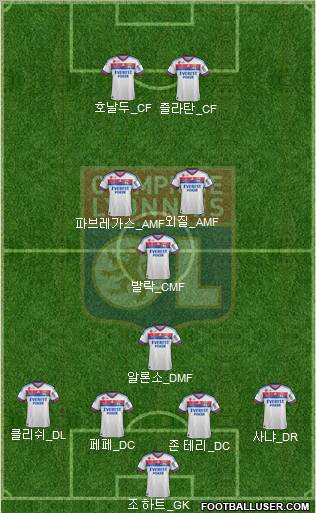 Olympique Lyonnais Formation 2012