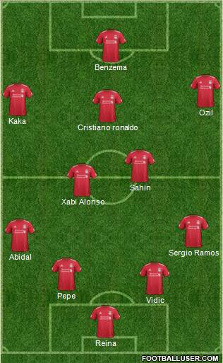 Liverpool Formation 2012