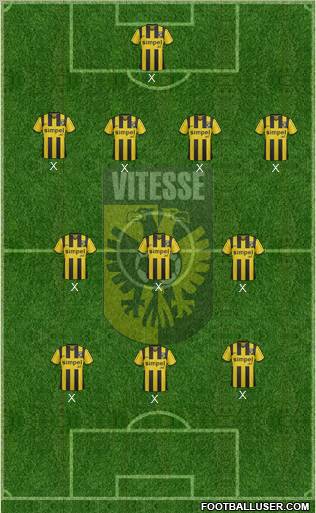 Vitesse Formation 2012