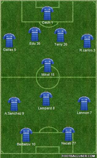 Chelsea Formation 2012