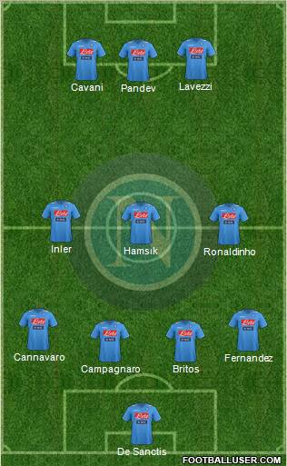 Napoli Formation 2012