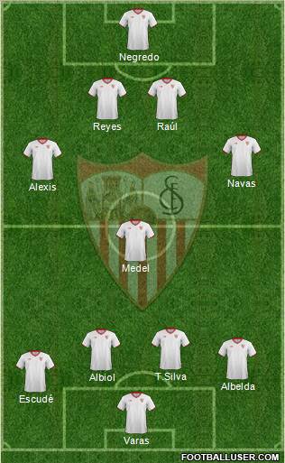 Sevilla F.C., S.A.D. Formation 2012