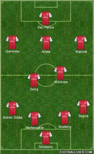 Arsenal Formation 2012