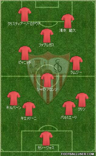 Sevilla F.C., S.A.D. Formation 2012