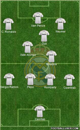 Real Madrid C.F. Formation 2012