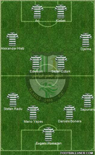 Al-Ahli Sports Club (QAT) Formation 2012